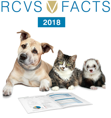 RCVS Facts 2018